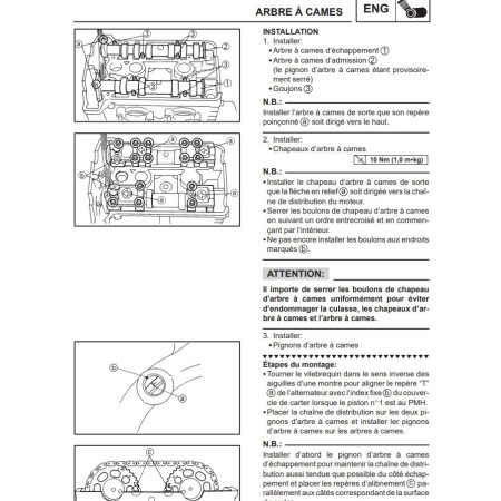 Manuel atelier 900 TDM supplément 2004 a télécharger