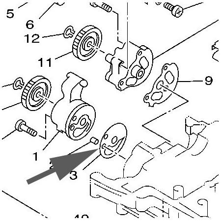 JOINT PAPIER DE POMPE HUILE AVANT TOUTES TDM/TRX